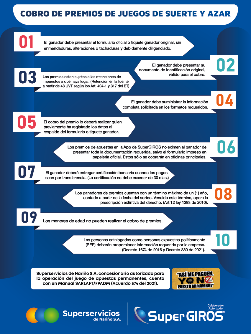 AFICHE POLITICA PAGO DE PREMIOS