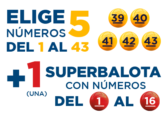 Cómo jugar Baloto Revancha